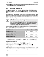 Preview for 91 page of Mobicool FR35 AC/DC Operating Manual