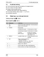 Preview for 103 page of Mobicool FR35 AC/DC Operating Manual