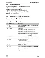 Preview for 133 page of Mobicool FR35 AC/DC Operating Manual