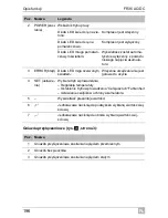 Preview for 196 page of Mobicool FR35 AC/DC Operating Manual