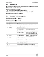 Preview for 226 page of Mobicool FR35 AC/DC Operating Manual