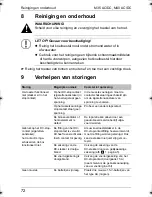 Preview for 72 page of Mobicool M35 AC/DC Instruction Manual