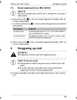 Preview for 93 page of Mobicool M35 AC/DC Instruction Manual