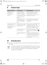 Preview for 35 page of Mobicool MB40 AC/DC Operating Manual