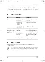 Preview for 82 page of Mobicool MB40 AC/DC Operating Manual