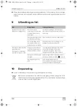 Preview for 104 page of Mobicool MB40 AC/DC Operating Manual