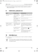 Preview for 115 page of Mobicool MB40 AC/DC Operating Manual