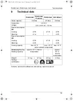 Preview for 13 page of Mobicool P24 DC/AC Instruction Manual