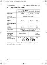 Preview for 24 page of Mobicool P24 DC/AC Instruction Manual