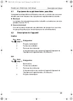 Preview for 29 page of Mobicool P24 DC/AC Instruction Manual