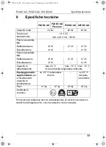 Preview for 55 page of Mobicool P24 DC/AC Instruction Manual