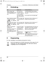 Preview for 82 page of Mobicool P24 DC/AC Instruction Manual