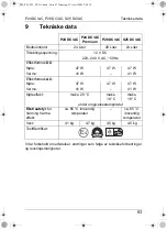 Preview for 83 page of Mobicool P24 DC/AC Instruction Manual