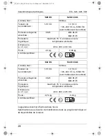 Preview for 28 page of Mobicool S13 DC Instruction Manual