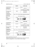 Preview for 44 page of Mobicool S13 DC Instruction Manual