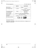 Preview for 52 page of Mobicool S13 DC Instruction Manual