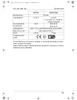 Preview for 83 page of Mobicool S13 DC Instruction Manual