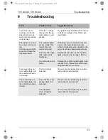 Preview for 11 page of Mobicool T25 DC/AC Instruction Manual