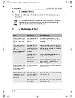 Preview for 58 page of Mobicool T25 DC/AC Instruction Manual