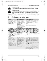 Preview for 53 page of Mobicool T26 DC/AC Instruction Manual