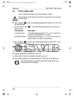 Preview for 68 page of Mobicool T26 DC/AC Instruction Manual