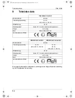 Предварительный просмотр 64 страницы Mobicool W40 DC/AC Instruction Manual