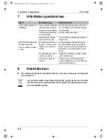 Предварительный просмотр 86 страницы Mobicool W40 DC/AC Instruction Manual