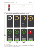 Предварительный просмотр 19 страницы Mobidiag Novodiag NVD-BCS-A NVD-TSCA-A User Manual