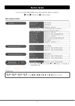 Preview for 9 page of MobiFren MFB-E3000 Series User Manual