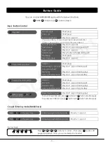 Preview for 9 page of MobiFren Sound Master MFB-E860 User Manual