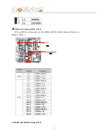 Предварительный просмотр 6 страницы Mobilator IBOX-1037UA User Manual