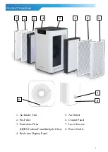 Preview for 4 page of MobilComfort AMC2-WH760-01 Operating Instructions Manual