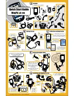 Mobile Crossing WayPoint 200 Quick Start Manual preview