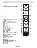 Preview for 8 page of Mobile TV MTV 19 SAT Operating Instructions Manual