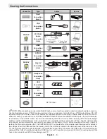 Preview for 10 page of Mobile TV MTV 19 SAT Operating Instructions Manual