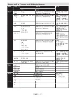 Preview for 29 page of Mobile TV MTV 19 SAT Operating Instructions Manual