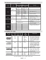 Preview for 31 page of Mobile TV MTV 19 SAT Operating Instructions Manual