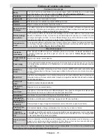 Preview for 47 page of Mobile TV MTV 19 SAT Operating Instructions Manual