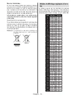 Preview for 61 page of Mobile TV MTV 19 SAT Operating Instructions Manual