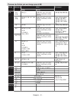 Preview for 63 page of Mobile TV MTV 19 SAT Operating Instructions Manual