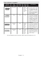 Preview for 66 page of Mobile TV MTV 19 SAT Operating Instructions Manual