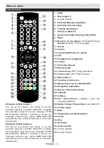 Preview for 6 page of Mobile TV MTV20DVD/SAT Operating Instructions Manual