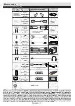 Preview for 7 page of Mobile TV MTV20DVD/SAT Operating Instructions Manual