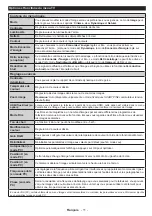 Preview for 12 page of Mobile TV MTV20DVD/SAT Operating Instructions Manual