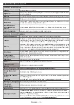 Preview for 13 page of Mobile TV MTV20DVD/SAT Operating Instructions Manual