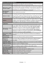 Preview for 14 page of Mobile TV MTV20DVD/SAT Operating Instructions Manual