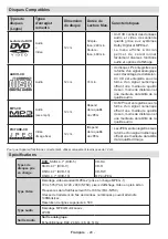 Preview for 21 page of Mobile TV MTV20DVD/SAT Operating Instructions Manual