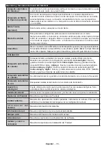 Preview for 36 page of Mobile TV MTV20DVD/SAT Operating Instructions Manual