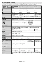 Preview for 41 page of Mobile TV MTV20DVD/SAT Operating Instructions Manual