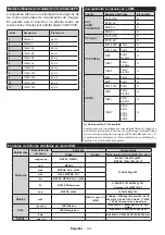 Preview for 45 page of Mobile TV MTV20DVD/SAT Operating Instructions Manual